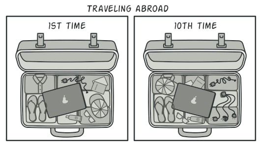 The Adapter pattern example