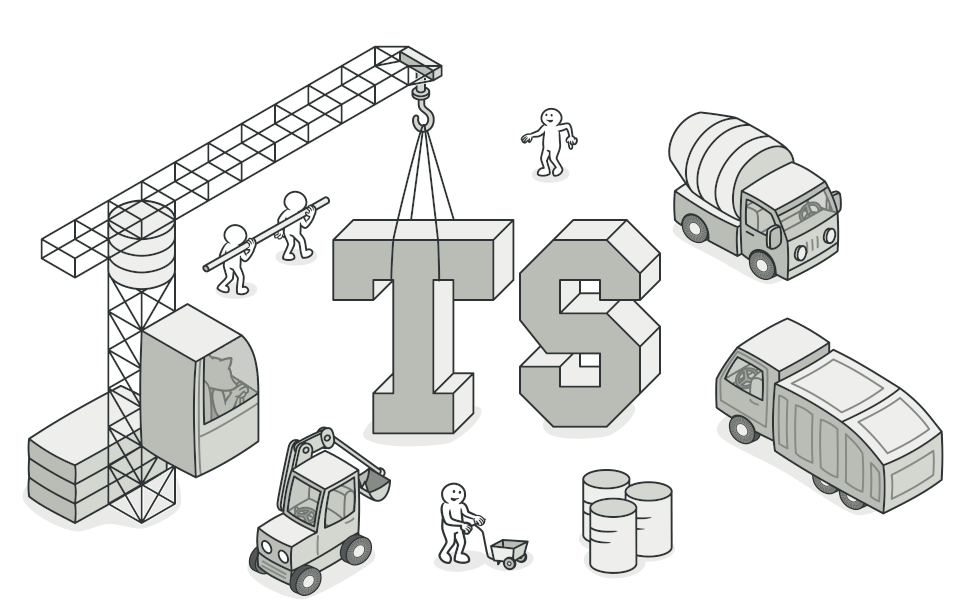 Wzorce projektowe w TypeScript